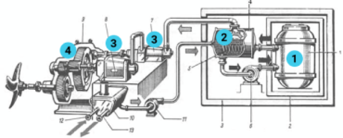 RUC1 - Паровой двигатель - Google Patents